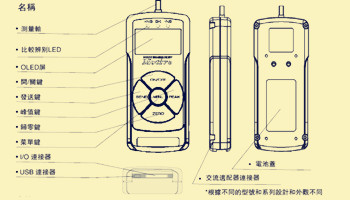 数显式推拉力计的主要功能特点及使用注意事项