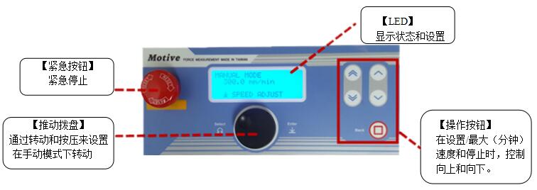 今井精機 荷重検定器 (アナログ) ELD 0.15 (1500N)