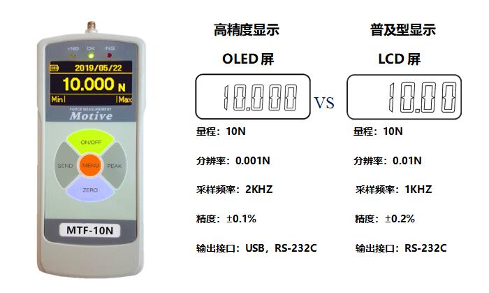 MTF系列高精度推拉力计