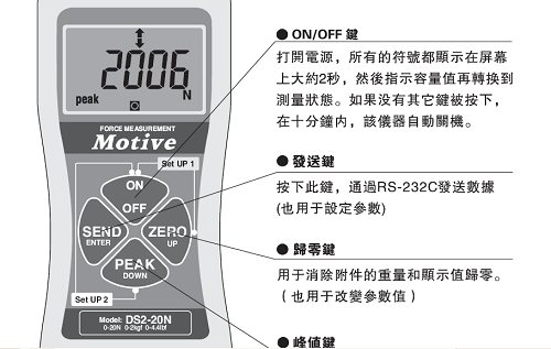 司捷易兰姆布斯控制科技公司采购量程为20N的DS2电子式推拉力计